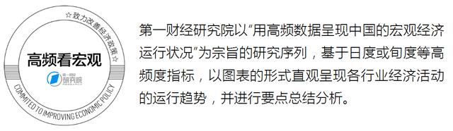 2024新澳今晚资料66期,8月房地产开发投资开始企稳，新房和二手房价格环比下降｜高频看宏观  第31张