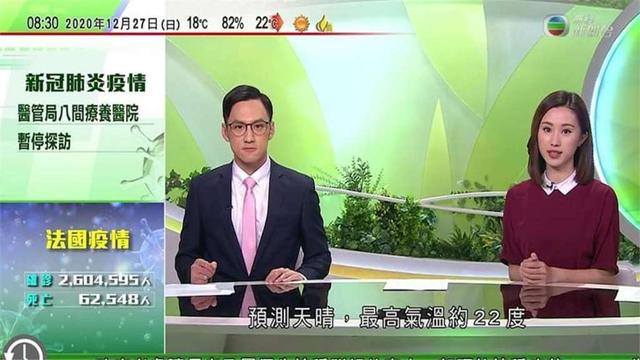 2024澳门资料大全正版资料,香港最帅男主播第四次离巢！做遍三大电视台，众多女主播不舍相送  第5张