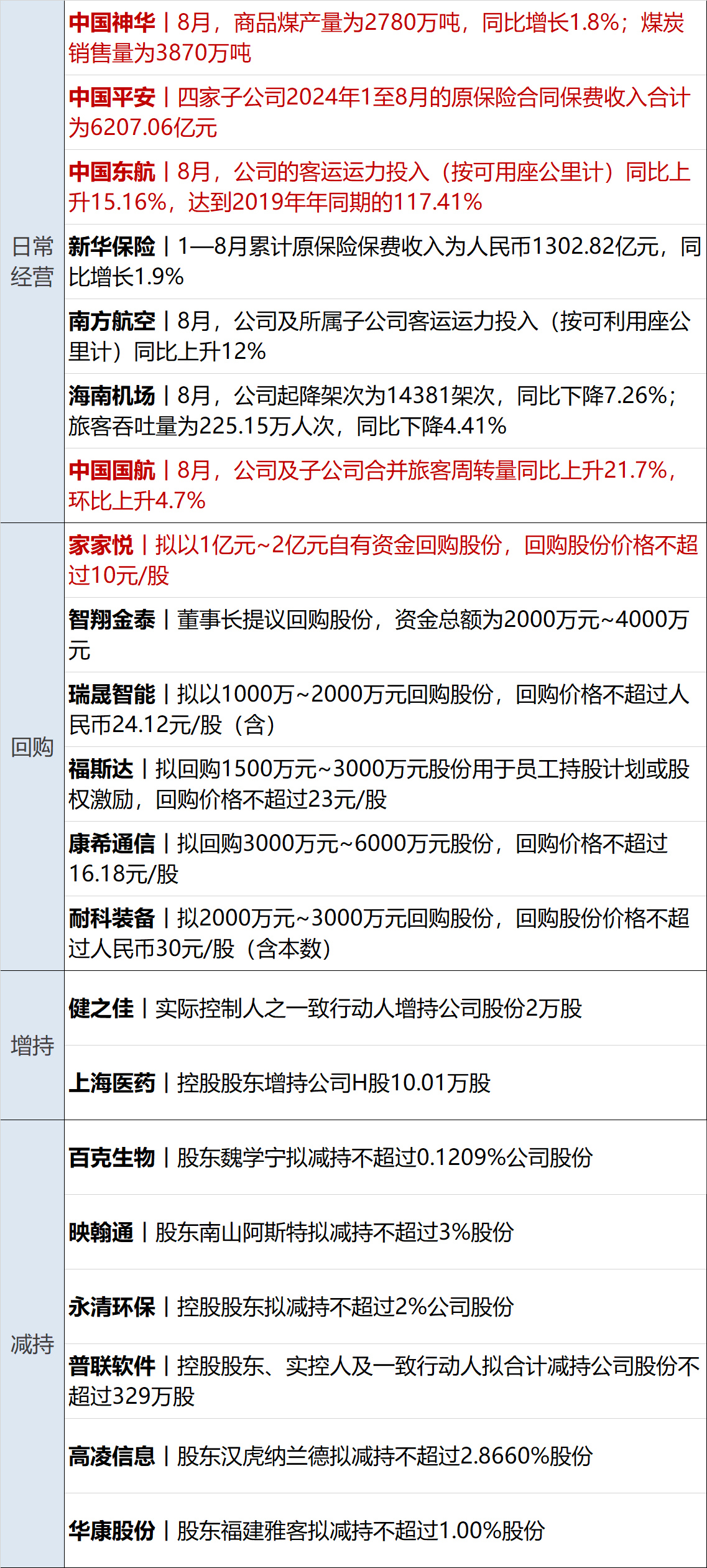 7777788888王中王中特_财经早参丨纳指五连涨，金价续创新高；财政部、证监会宣布：对普华永道罚没超4亿元；小米回应摄像头里出现陌生男子说话；俄罗斯加息100个基点  第13张