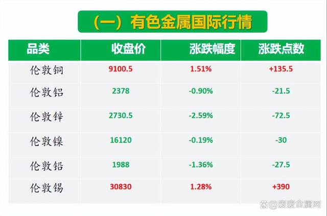 白小姐三肖三期开奖时间_财经行业消息解读