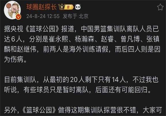 白小姐4肖必中一肖,男篮六人不满新帅集体退出？宫鲁鸣军训猛练体能，王治郅进教练组  第4张