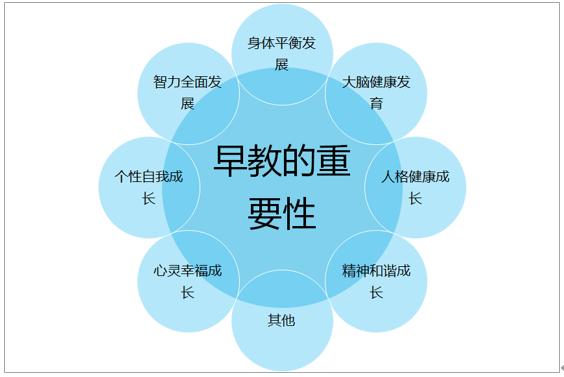 2024澳门特马今晚开奖_0-3岁宝宝早教应该怎么教？新手妈妈“宝盒”在手，早教无忧！  第2张