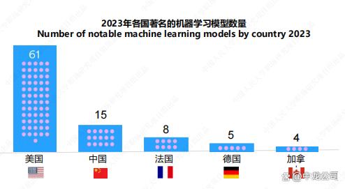 2024澳门天天开好彩大全,人工智能与职场——宏观篇·社会  第3张