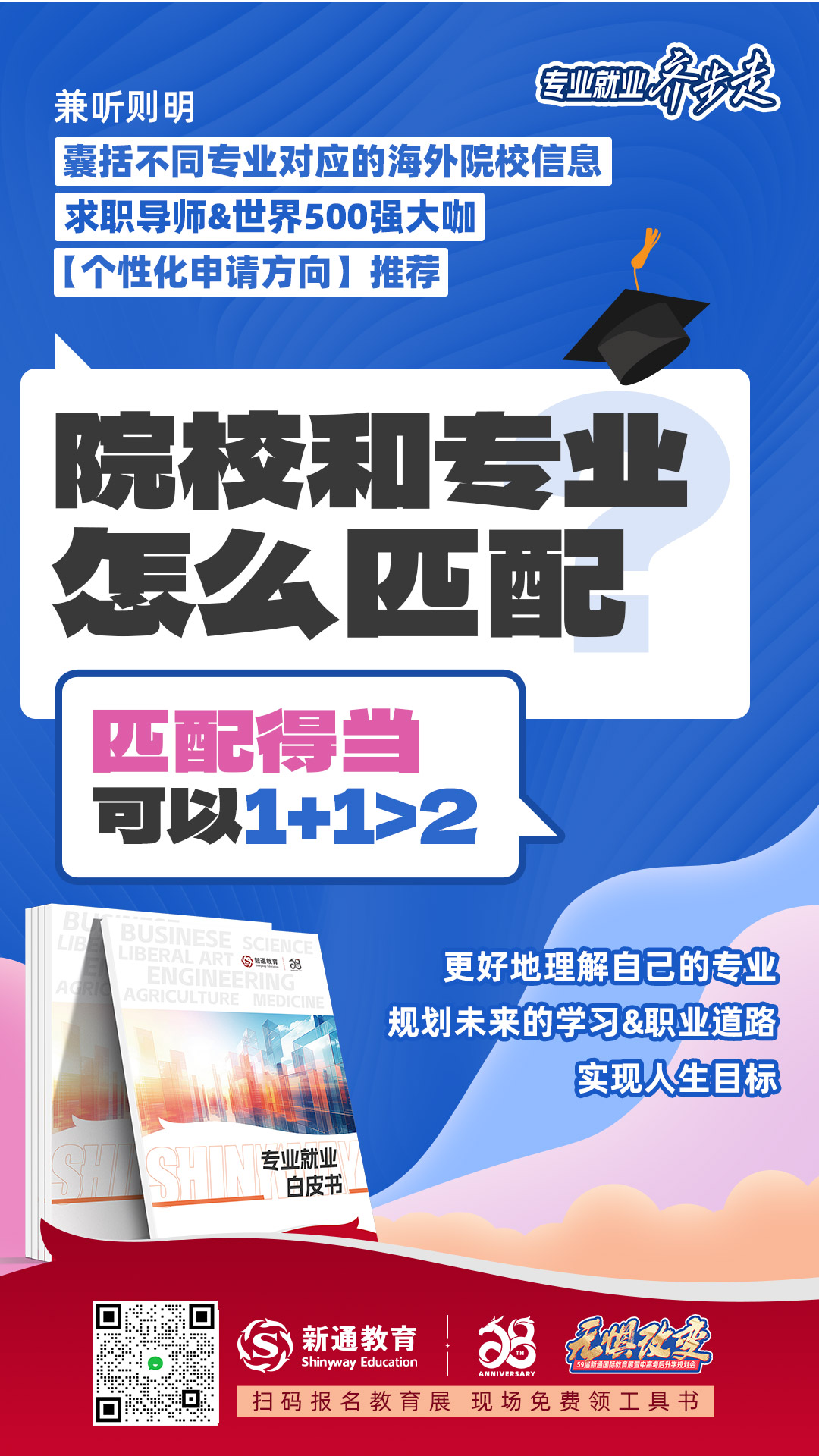 白小姐精选四肖八码,还在纠结留学专业？盘点热门留学国家优势专业！  第16张