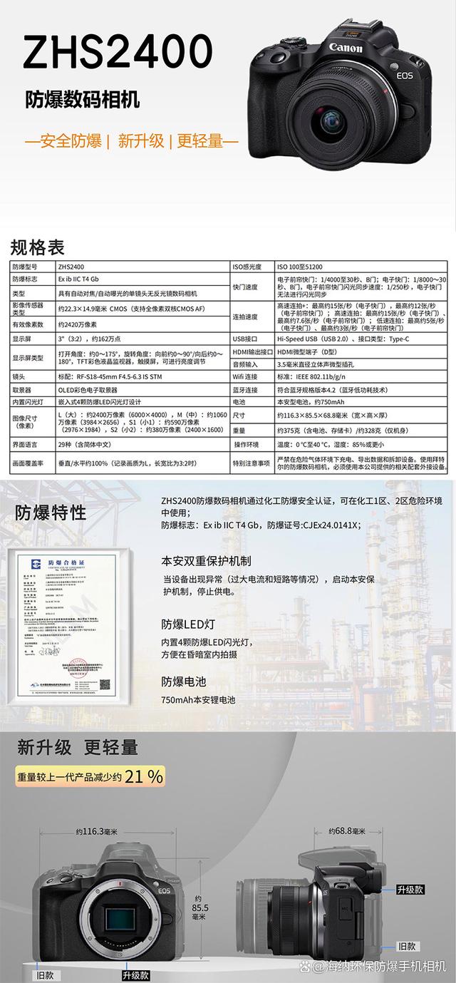 2024新澳门的资料大全_最新的防爆数码相机你看懂了吗？  第3张