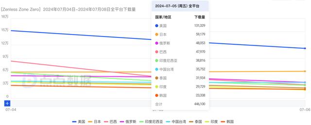 澳门一肖一码期期准资料1,从1986到2024，“悟空”正在点燃一个新的游戏市场  第5张