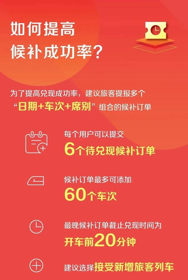 澳门王中王100期期准,12306抢票冲上热搜！网友：买不到，根本买不到……最新回应  第3张