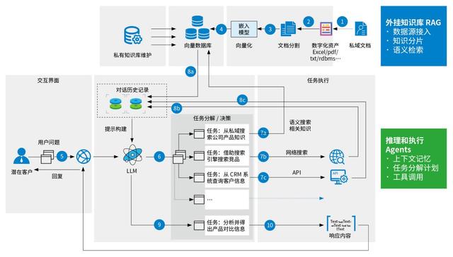 2024年新奥开奖结果,联想方案服务发布行业智能体，推动企业IT架构革命  第5张