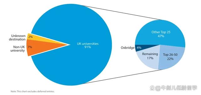 7777788888王中王中特_英国中学｜英国or美国？谁才是中国家庭低龄留学之路的最佳选择？  第11张