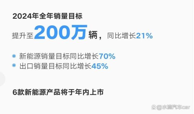 新奥天天免费资料单双,吉利造车的长期主义：迈向爆发“临界点”，增速跑赢大市  第8张