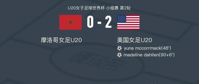 2024澳门特马今晚开奖记录_U20女足世界杯：德国西班牙锁定席位，美国大胜开局  第4张