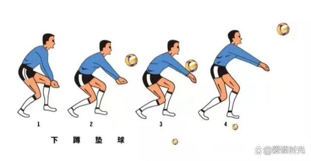 2024澳门特马今晚开奖06期,排球怎么打的小技巧  第3张