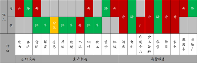 2024新澳免费资科五不中料,财通宏观：换新推升汽车销量  第1张