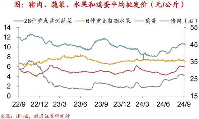 2024新澳免费资科五不中料,财通宏观：换新推升汽车销量  第14张