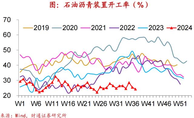 2024新澳免费资科五不中料,财通宏观：换新推升汽车销量  第26张