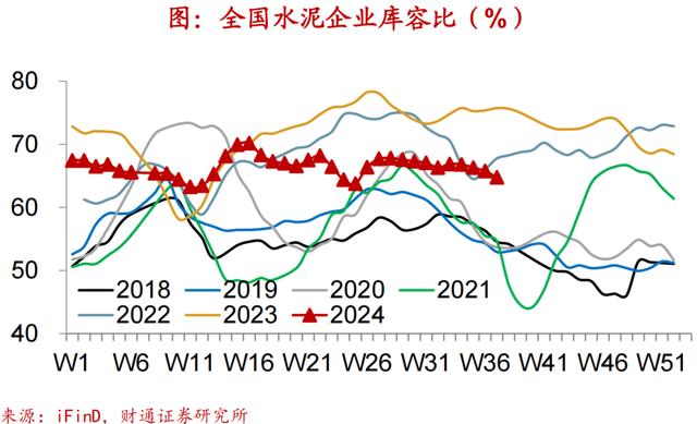 2024新澳免费资科五不中料,财通宏观：换新推升汽车销量  第30张