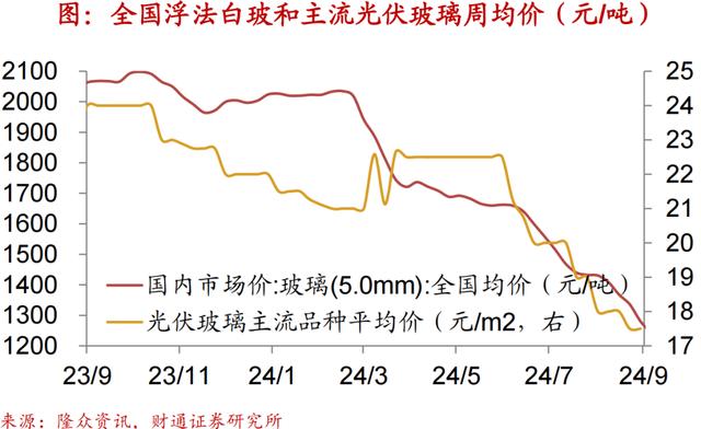 2024新澳免费资科五不中料,财通宏观：换新推升汽车销量  第31张