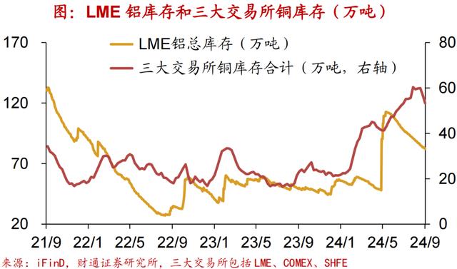 2024新澳免费资科五不中料,财通宏观：换新推升汽车销量  第36张