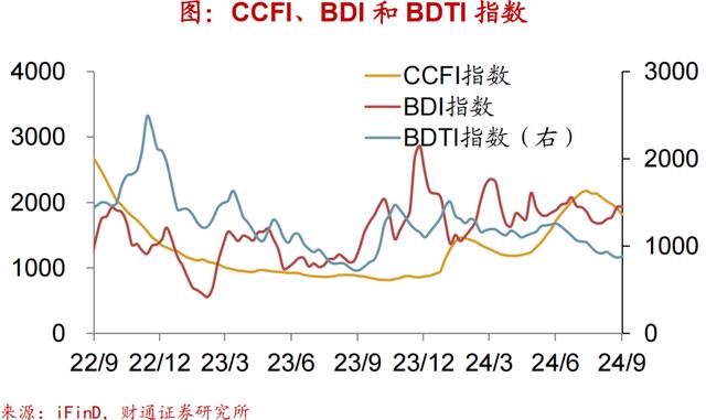 2024新澳免费资科五不中料,财通宏观：换新推升汽车销量  第39张