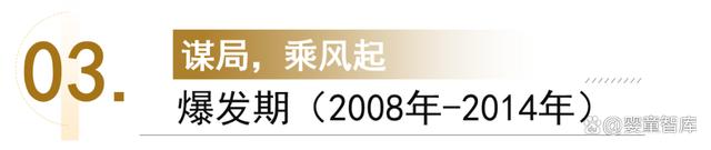 最准一肖一码100中奖,致敬中国母婴童零售30年，婴童智库万字长文献礼！  第9张