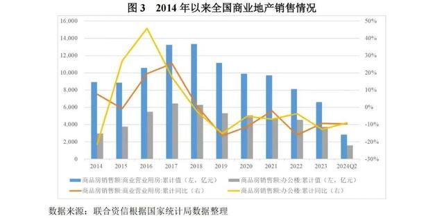 澳门跑马图2024年图库大全,房地产被抄底，释放了什么关键信号？  第4张