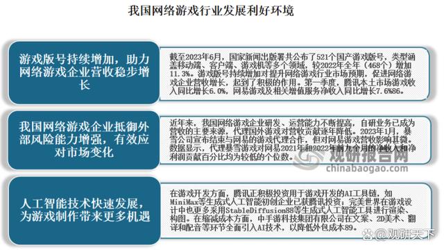 2024新奥奥天天免费资料,我国网络游戏行业现状：用户增长红利消失 端游发展潜力不断凸显  第4张