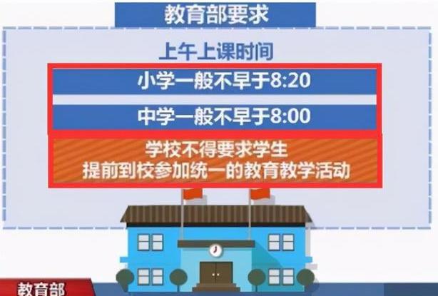 2024年澳门跑狗图彩图图片,教育部下发通知，中小学上课时间迎来新变动，家长也要跟着调整了  第2张