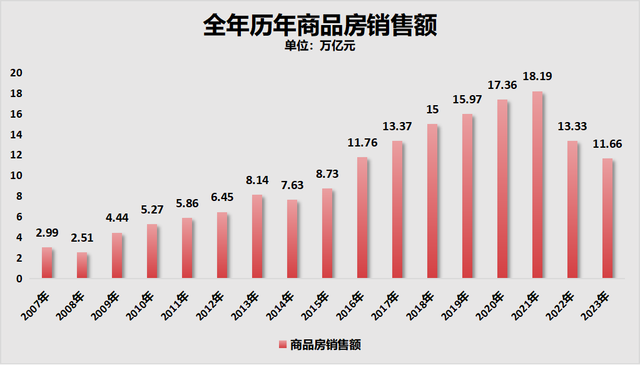 澳门四肖八码期期准精选资料软件_厦门，新房、二手房跌幅第一  第21张